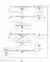 Fig. 28 - Systems, apparatuses, and methods for data speculation execution