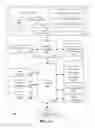 Fig. 02 - Methods, apparatus, instructions and logic to provide vector packed tuple cross-comparison functionality