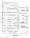 Fig. 03 - Methods, apparatus, instructions and logic to provide vector packed tuple cross-comparison functionality