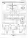 Fig. 05 - Methods, apparatus, instructions and logic to provide vector packed tuple cross-comparison functionality