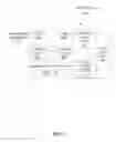 Fig. 13 - Methods, apparatus, instructions and logic to provide vector packed tuple cross-comparison functionality