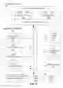 Fig. 17 - Methods, apparatus, instructions and logic to provide vector packed tuple cross-comparison functionality
