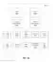 Fig. 18 - Methods, apparatus, instructions and logic to provide vector packed tuple cross-comparison functionality