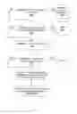 Fig. 14 - Systems, apparatuses, and methods for data speculation execution