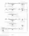 Fig. 28 - Systems, apparatuses, and methods for data speculation execution