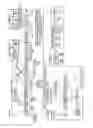 Fig. 32 - Systems, apparatuses, and methods for data speculation execution