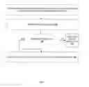 Fig. 03 - Systems, apparatuses, and methods for data speculation execution