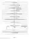 Fig. 05 - Systems, apparatuses, and methods for data speculation execution