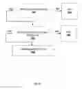 Fig. 17 - Systems, apparatuses, and methods for data speculation execution