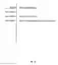 Fig. 20 - Systems, apparatuses, and methods for data speculation execution