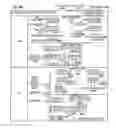 Fig. 33 - Systems, apparatuses, and methods for data speculation execution