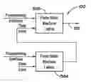 Fig. 01 - Methods and systems for detection in a state machine