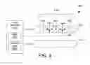 Fig. 05 - Optimized migration of virtual objects across environments in a cloud computing environment
