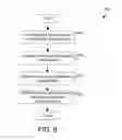 Fig. 11 - Optimized migration of virtual objects across environments in a cloud computing environment