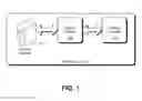 Fig. 02 - Request processing techniques