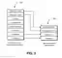 Fig. 04 - Request processing techniques