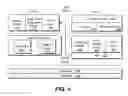 Fig. 05 - Request processing techniques
