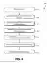 Fig. 07 - Request processing techniques
