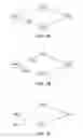 Fig. 08 - Dynamic reduction of stream backpressure