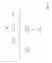 Fig. 03 - Preemptive operating system without context switching
