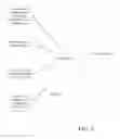 Fig. 06 - Preemptive operating system without context switching