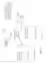 Fig. 12 - Preemptive operating system without context switching
