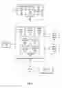 Fig. 06 - Computing resource inventory system