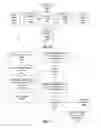 Fig. 25 - Computing resource inventory system