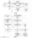 Fig. 27 - Computing resource inventory system