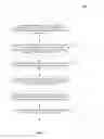 Fig. 05 - Application programming interfaces for data parallel computing on multiple processors