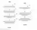 Fig. 10 - Application programming interfaces for data parallel computing on multiple processors