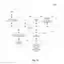 Fig. 15 - Application programming interfaces for data parallel computing on multiple processors