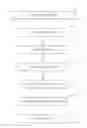 Fig. 01 - Classification based automated instance management