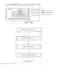 Fig. 04 - Classification based automated instance management