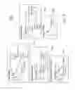 Fig. 10 - Optimized system for analytics (graphs and sparse matrices) operations