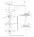 Fig. 01 - Coalescing stages in a multiple stage completion sequence