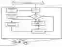 Fig. 01 - Temporal anomaly detection on automotive networks
