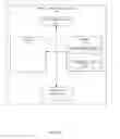 Fig. 05 - System and method for utilizing history information in a memory device