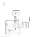 Fig. 02 - Processing device with self-scrubbing logic