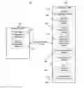 Fig. 01 - CRC counter normalization