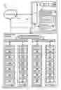 Fig. 01 - Intra-rack and inter-rack erasure code distribution