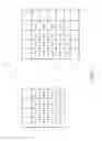 Fig. 10 - Architecture for implementing erasure coding