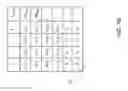 Fig. 16 - Architecture for implementing erasure coding