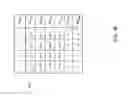 Fig. 26 - Architecture for implementing erasure coding