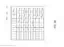 Fig. 28 - Architecture for implementing erasure coding