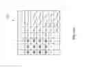 Fig. 30 - Architecture for implementing erasure coding