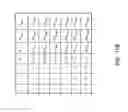 Fig. 31 - Architecture for implementing erasure coding