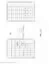 Fig. 32 - Architecture for implementing erasure coding