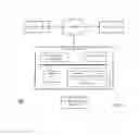 Fig. 02 - Contracting and/or de-contracting stored parameters