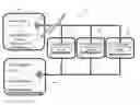 Fig. 01 - Virtual machine distributed checkpointing